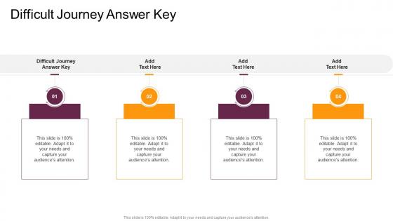Difficult Journey Answer Key In Powerpoint And Google Slides Cpb
