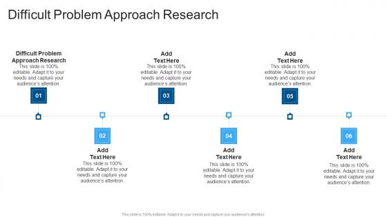 Difficult Problem Approach Research In Powerpoint And Google Slides Cpb