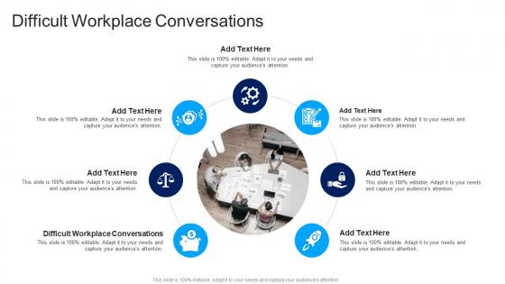 Difficult Workplace Conversations In Powerpoint And Google Slides Cpb