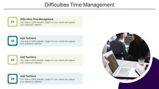 Difficulties Time Management In Powerpoint And Google Slides Cpb