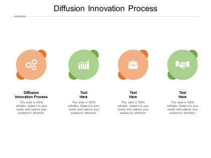 Diffusion innovation process ppt powerpoint presentation summary cpb