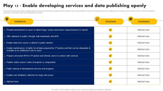 Digital Advancement Playbook Play 13 Enable Developing Services And Data Publishing Openly