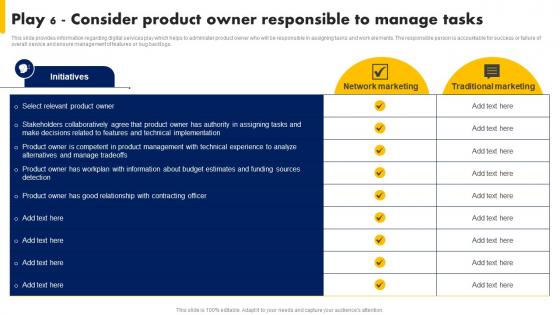Digital Advancement Playbook Play 6 Consider Product Owner Responsible To Manage Tasks