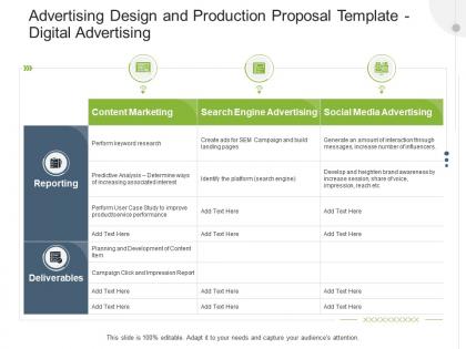 Digital advertising advertising design and production proposal template ppt powerpoint mockup