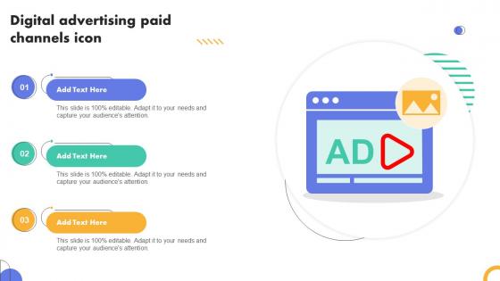 Digital Advertising Channels PowerPoint Presentation and Slides PPT ...