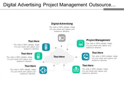 Digital advertising project management outsource marketing infrastructure management cpb