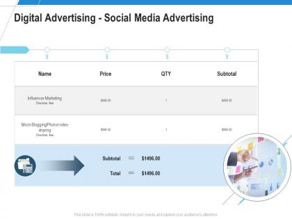 Digital advertising social media advertising ad campaign design proposal template ppt templates
