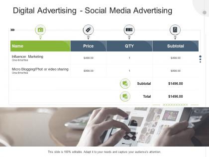 Digital advertising social media advertising advertising design and production proposal template ppt grid