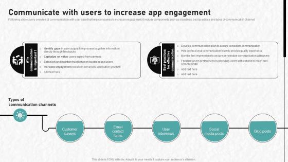Digital Advertising To Increase Communicate With Users To Increase App Engagement