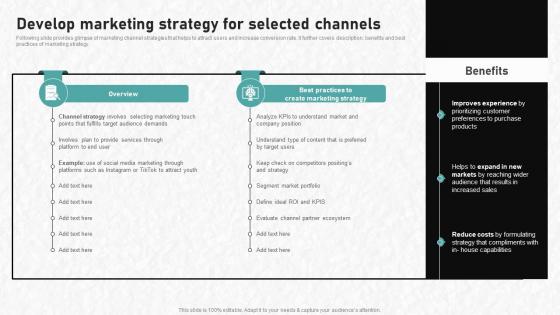 Digital Advertising To Increase Develop Marketing Strategy For Selected Channels