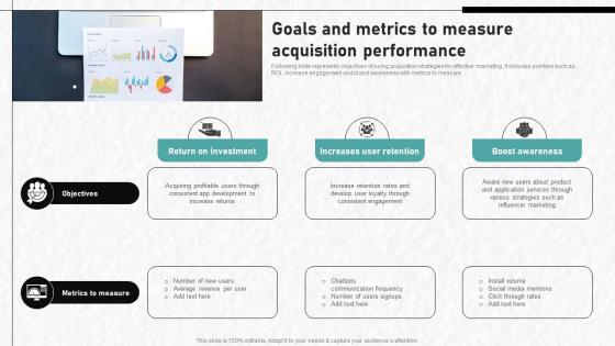 Digital Advertising To Increase Goals And Metrics To Measure Acquisition Performance