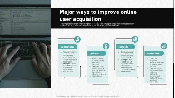 Digital Advertising To Increase Major Ways To Improve Online User Acquisition
