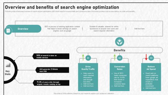 Digital Advertising To Increase Overview And Benefits Of Search Engine Optimization