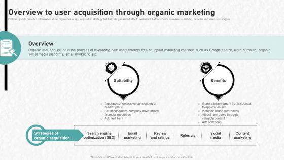 Digital Advertising To Increase Overview To User Acquisition Through Organic Marketing