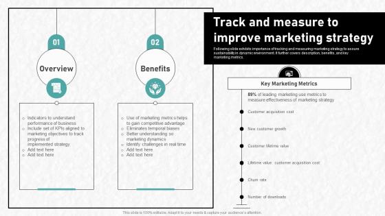 Digital Advertising To Increase Track And Measure To Improve Marketing Strategy