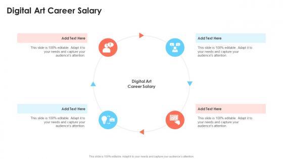 Digital Art Career Salary In Powerpoint And Google Slides Cpb