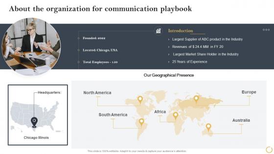 Digital Asset Investment Guide About The Organization For Communication Playbook