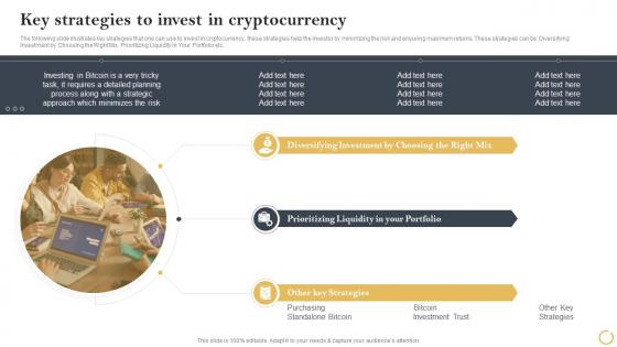 Digital Asset Investment Guide Key Strategies To Invest In Cryptocurrency