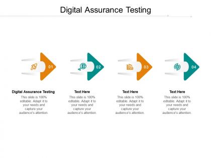 Digital assurance testing ppt powerpoint presentation ideas gallery cpb