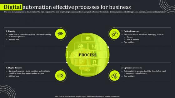 Digital Automation Effective Processes For Business