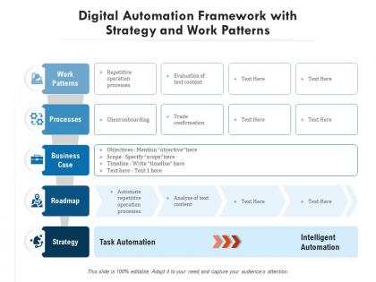Automation Framework - Slide Team