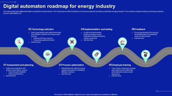 Digital Automaton Roadmap For Energy Industry