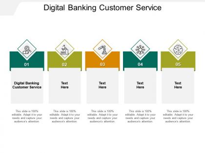 Digital banking customer service ppt powerpoint presentation inspiration slide download cpb