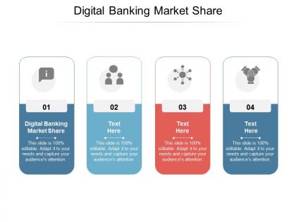 Digital banking market share ppt powerpoint presentation infographic skills cpb