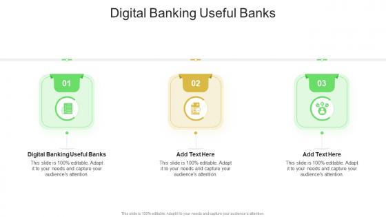 Digital Banking Useful Banks In Powerpoint And Google Slides Cpb