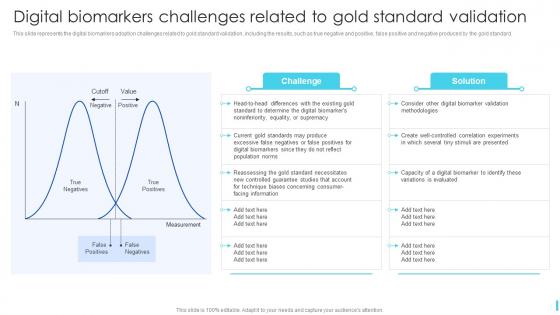 Digital Biomarkers Challenges Related To Gold Standard Validation Ppt Slides Icon