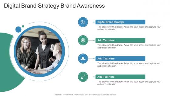 Digital Brand Strategy Brand Awareness In Powerpoint And Google Slides Cpb