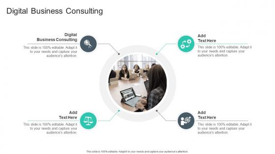 Digital Business Consulting In Powerpoint And Google Slides Cpb