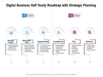 Digital business half yearly roadmap with strategic planning