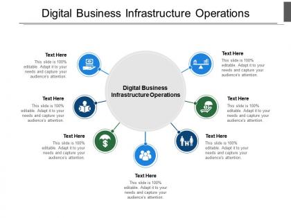 Digital business infrastructure operations ppt powerpoint presentation summary show cpb