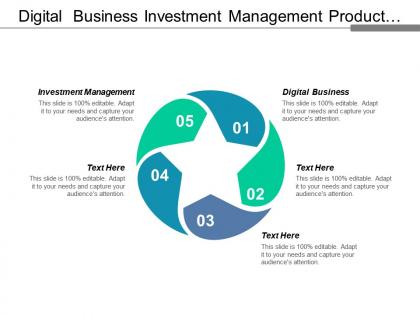Digital business investment management product position marketing analysis tool cpb