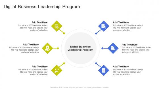 Digital Business Leadership Program In Powerpoint And Google Slides Cpb
