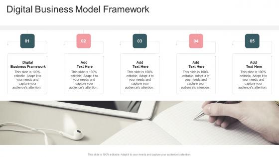 Digital Business Model Framework In Powerpoint And Google Slides Cpb