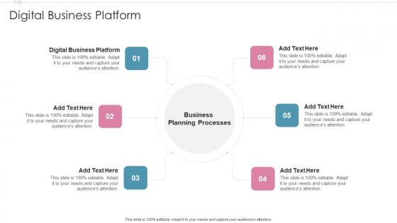 Digital Business Platform In Powerpoint And Google Slides Cpb