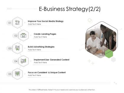Digital business strategy e business strategy strategy ppt powerpoint graphic tips