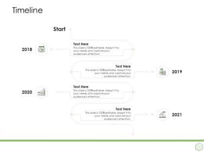 Digital business strategy timeline ppt powerpoint presentation inspiration timeline