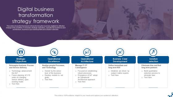 Digital Business Transformation Strategy Framework