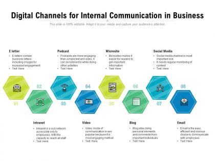 Digital channels for internal communication in business
