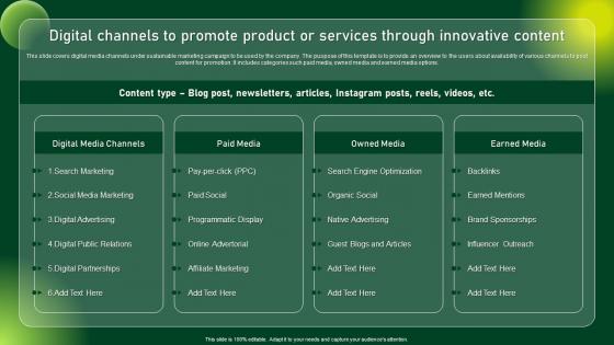 Digital Channels To Promote Product Or Comprehensive Guide To Sustainable Marketing Mkt SS