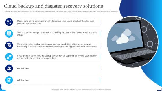 Digital Cloud It Cloud Backup And Disaster Recovery Solutions Ppt Show Ideas