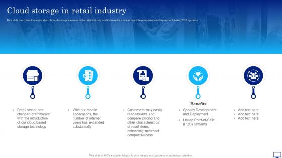 Digital Cloud It Cloud Storage In Retail Industry Ppt Show Example Topics