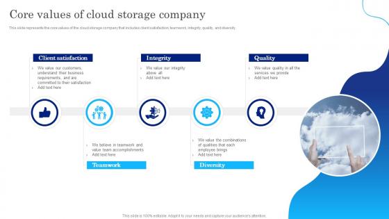 Digital Cloud It Core Values Of Cloud Storage Company Ppt Show Graphic Tips