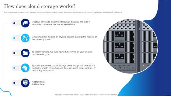 Digital Cloud It How Does Cloud Storage Works Ppt Show Slide Portrait