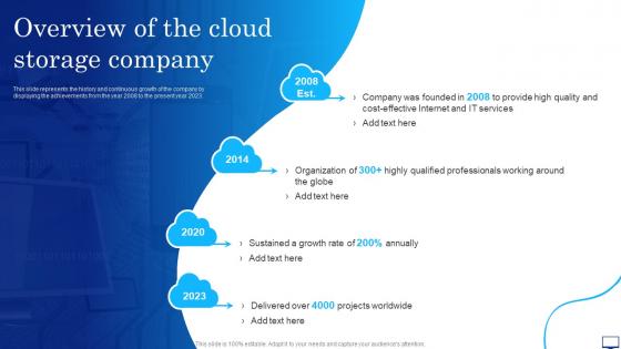 Digital Cloud It Overview Of The Cloud Storage Company Ppt Slides Styles