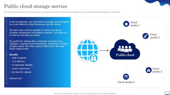 Digital Cloud It Public Cloud Storage Service Ppt Slides Samples Ppt Styles Example