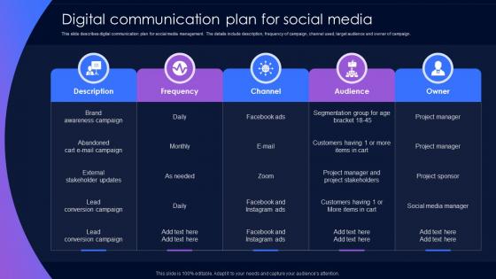 Digital Communication Plan For Social Media